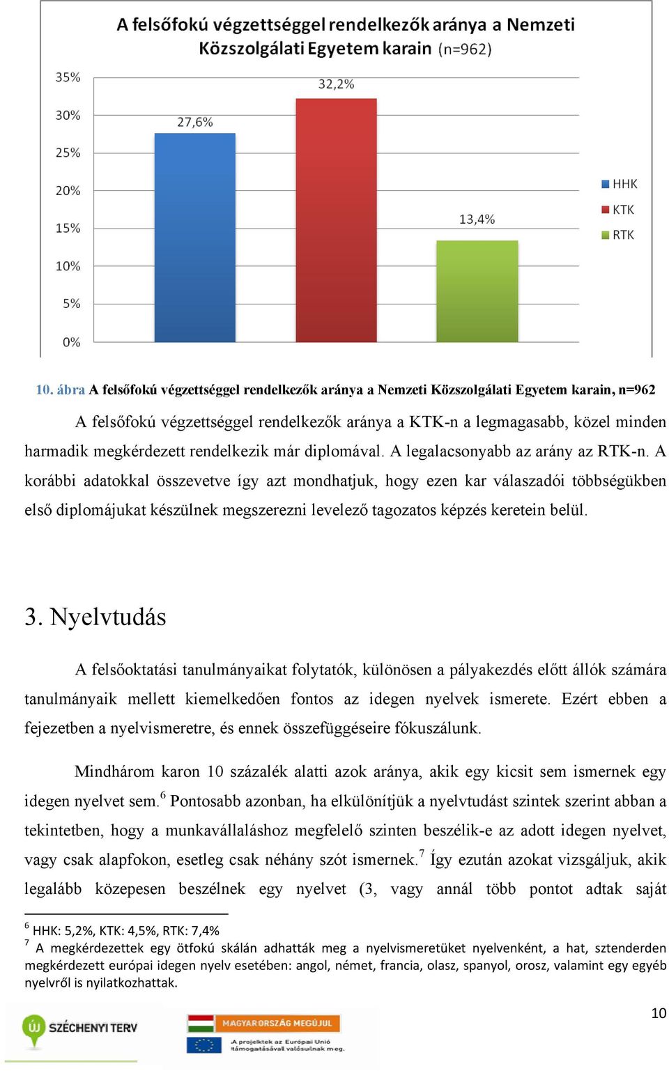 A korábbi adatokkal összevetve így azt mondhatjuk, hogy ezen kar válaszadói többségükben első diplomájukat készülnek megszerezni levelező tagozatos képzés keretein belül. 3.