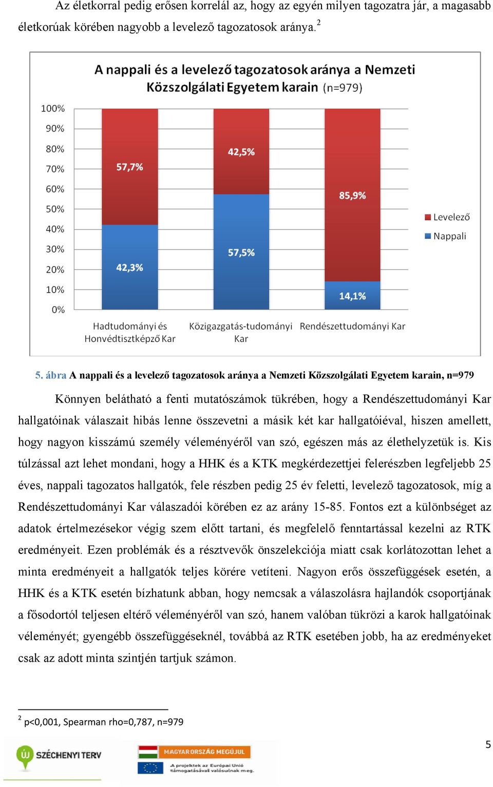 hibás lenne összevetni a másik két kar hallgatóiéval, hiszen amellett, hogy nagyon kisszámú személy véleményéről van szó, egészen más az élethelyzetük is.