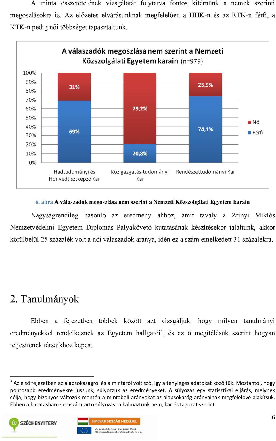 ábra A válaszadók megoszlása nem szerint a Nemzeti Közszolgálati Egyetem karain Nagyságrendileg hasonló az eredmény ahhoz, amit tavaly a Zrínyi Miklós Nemzetvédelmi Egyetem Diplomás Pályakövető