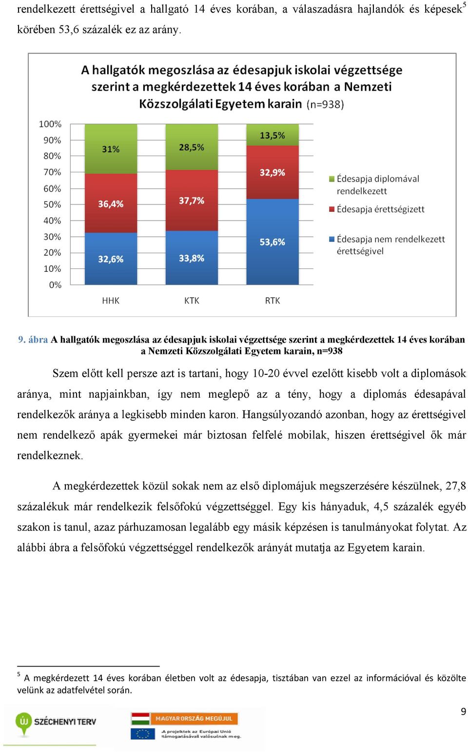 évvel ezelőtt kisebb volt a diplomások aránya, mint napjainkban, így nem meglepő az a tény, hogy a diplomás édesapával rendelkezők aránya a legkisebb minden karon.