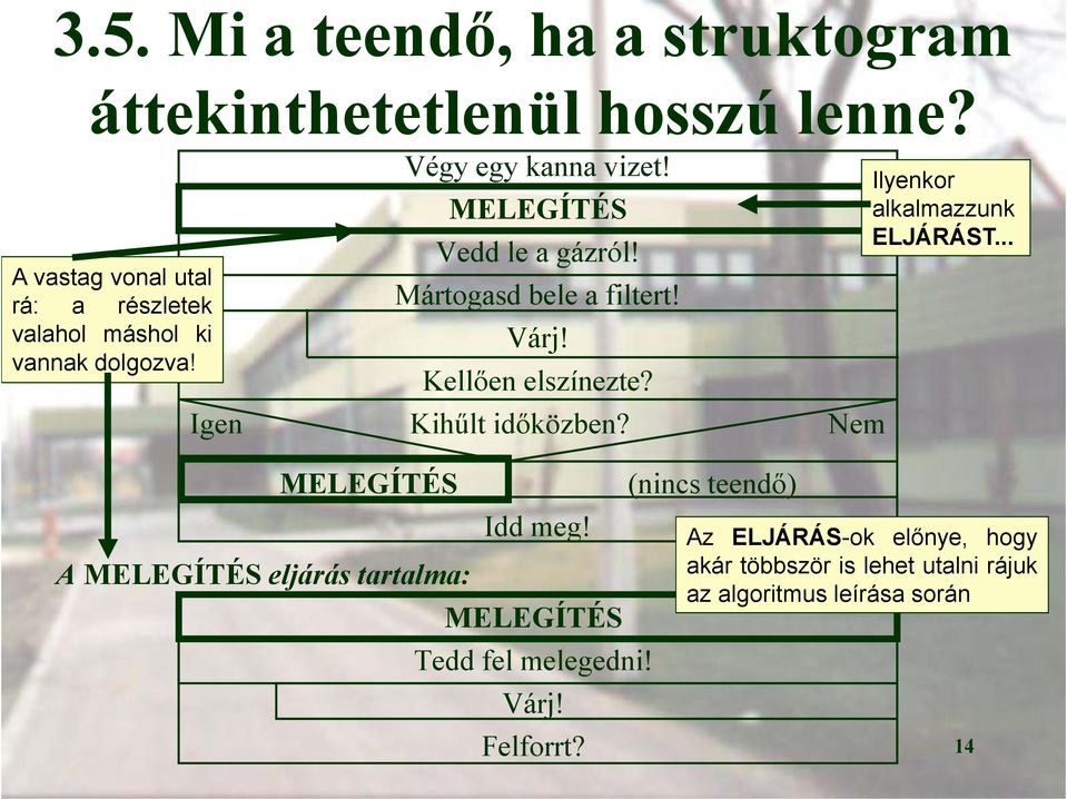 Mártogasd bele a filtert! Várj! Kellően elszínezte? Igen Kihűlt időközben? Nem MELEGÍTÉS A MELEGÍTÉS eljárás tartalma: Idd meg!