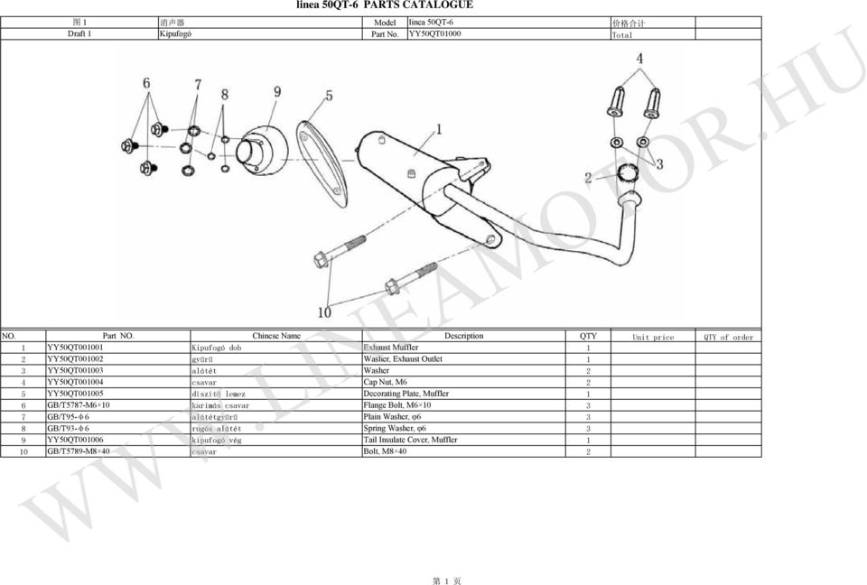 Plate, Muffler 6 GB/T5787-M6 0 karimás Flange Bolt, M6 0 3 7 GB/T95-φ6 alátétgyűrű Plain Washer, φ6 3 8 GB/T93-φ6