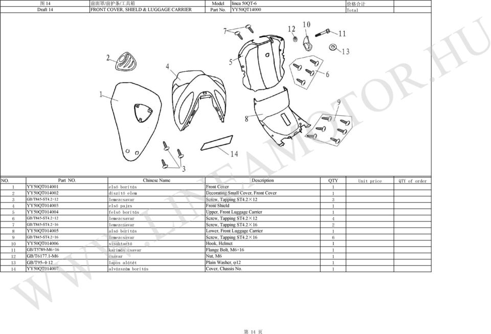 lemez Screw, Tapping ST. 7 GB/T85-ST. 6 lemez Screw, Tapping ST. 6 8 YY50QT0005 alsó borítás Lower, Front Luggage Carrier 9 GB/T85-ST. 6 lemez Screw, Tapping ST. 6 6 0 YY50QT0006 sisaktartó Hook, Helmet GB/T5789-M6 6 karimás Flange Bolt, M6 6 GB/T677.