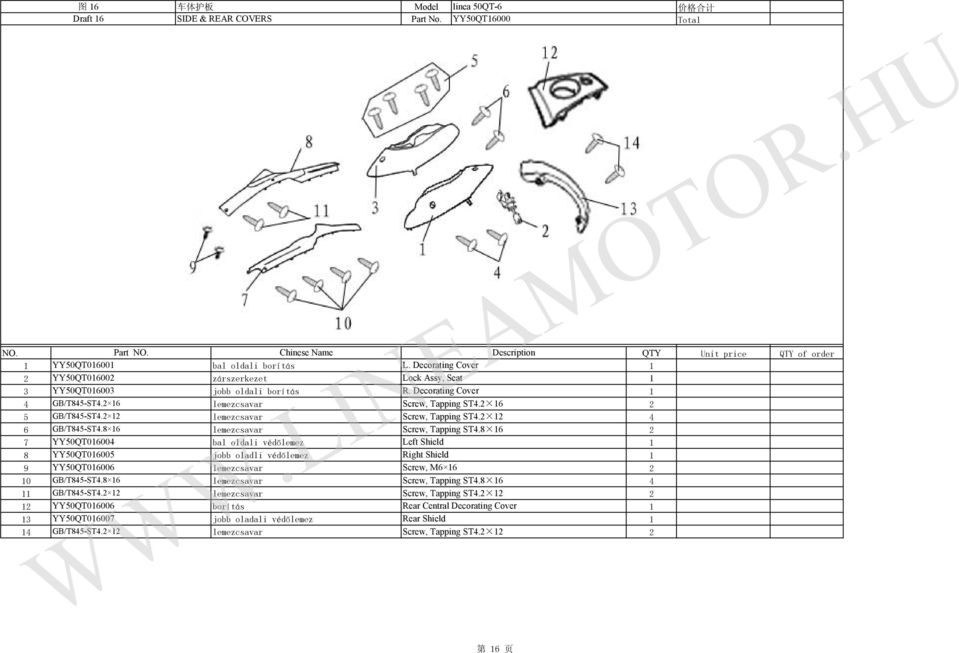 lemez Screw, Tapping ST. 6 GB/T85-ST.8 6 lemez Screw, Tapping ST.