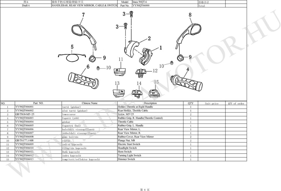 Handle(Throttle Control) 5 YY50QT00600 gázkar Throttle Cable 6 YY50QT006005 fogantyú (bal) Rubber Grip, L. Handle 7 YY50QT006006 baloldali visszapillantó Rear View Mirror, L.