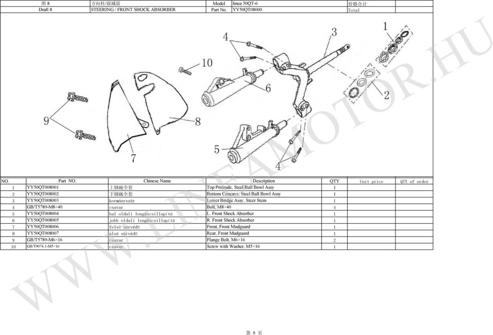 oldali lengéscsillapító L. Front Shock Absorber 6 YY50QT008005 jobb oldali lengéscsillapító R.