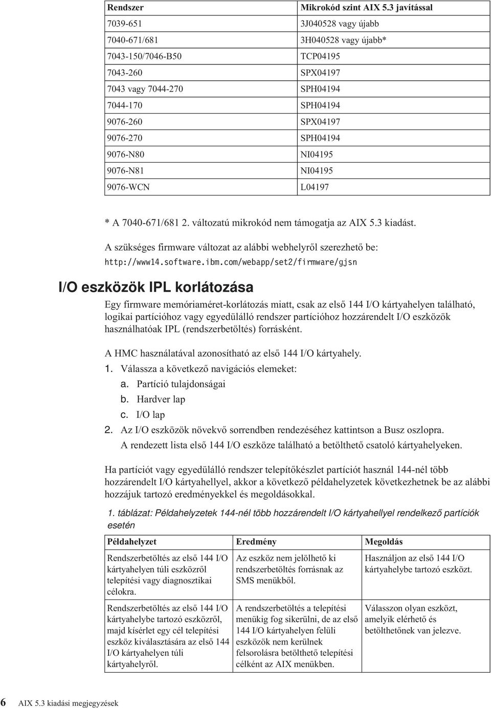 9076-N80 NI04195 9076-N81 NI04195 9076-WCN L04197 * A 7040-671/681 2. áltozatú mikrokód nem támogatja az AIX 5.3 kiadást. A szükséges firmware áltozat az alábbi webhelyről szerezhető be: http://www14.