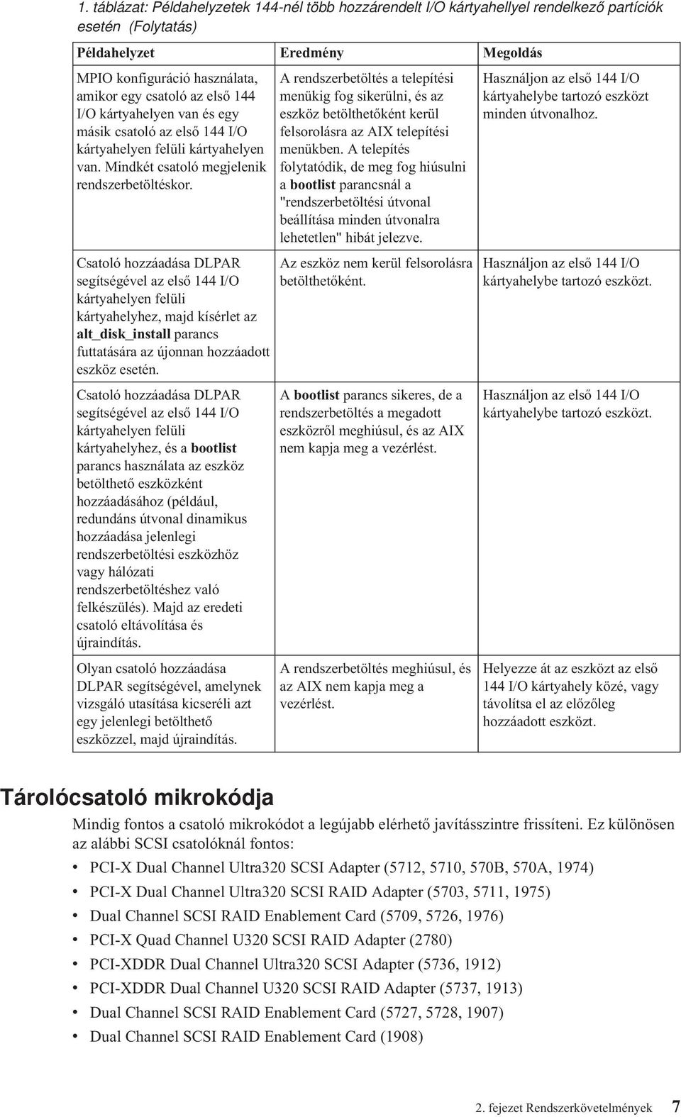 Csatoló hozzáadása DLPAR segítségéel az első 144 I/O kártyahelyen felüli kártyahelyhez, majd kísérlet az alt_disk_install parancs futtatására az újonnan hozzáadott eszköz esetén.