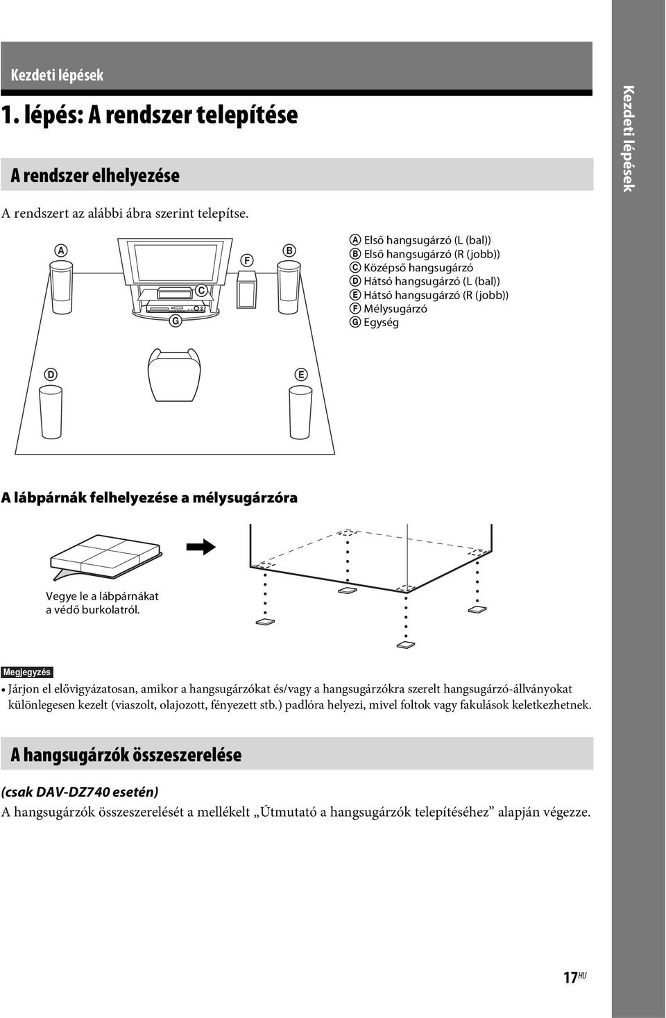 felhelyezése a mélysugárzóra, Vegye le a lábpárnákat a védő burkolatról.