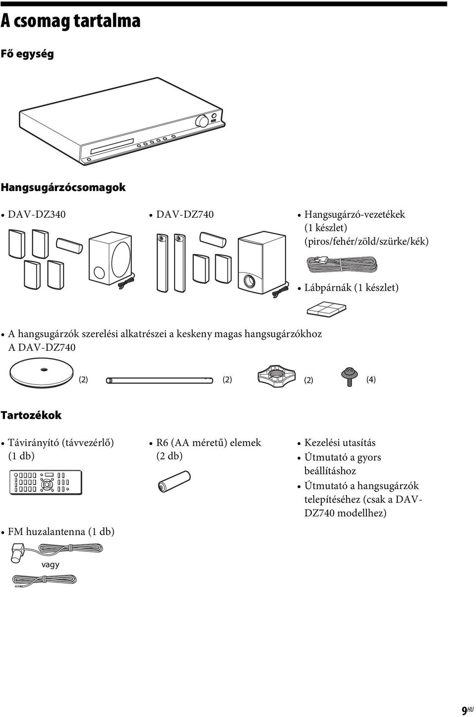 hangsugárzókhoz A DAV-DZ740 (2) (2) (2) (4) Tartozékok Távirányító (távvezérlő) (1 db) FM huzalantenna (1 db) R6 (AA
