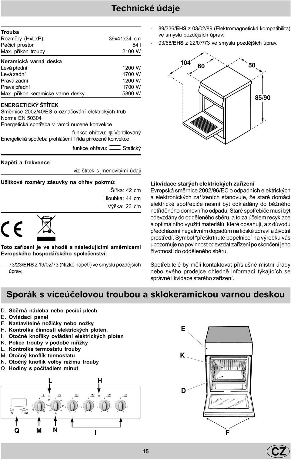 Ventilovaný Energetická spotøeba prohlášení Tøída pøirozené konvekce funkce ohøevu: Statický - 89/6/EHS z 0/02/89 (Elektromagnetická kompatibilita) ve smyslu pozdìjších úprav; - 9/68/EHS z 22/07/7 ve