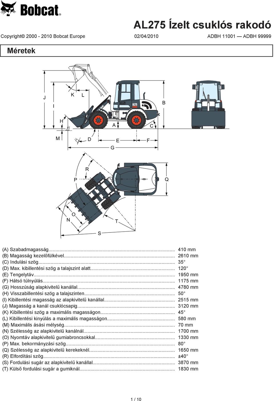 .. 1175 mm (G) Hosszúság alapkivitelű kanállal... 4780 mm (H) Visszabillentési szög a talajszinten... 50 (I) Kibillentési magasság az alapkivitelű kanállal... 2515 mm (J) Magasság a kanál csuklócsapig.