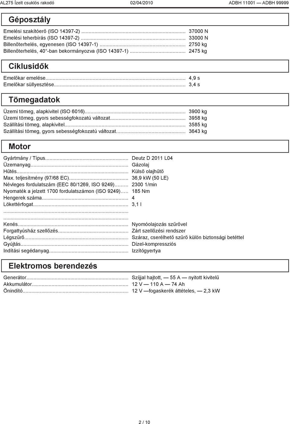 .. Szállítási tömeg, alapkivitel... Szállítási tömeg, gyors sebességfokozatú változat... 3900 kg 3958 kg 3585 kg 3643 kg Motor Gyártmány / Típus... Deutz D 2011 L04 Üzemanyag... Gázolaj Hűtés.