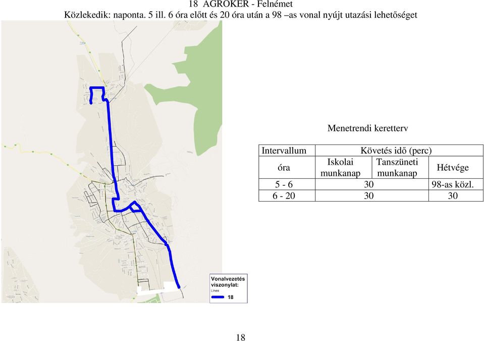 6 eltt és 20 után a 98 as vonal