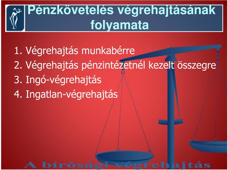 Végrehajtás pénzintézetnél kezelt