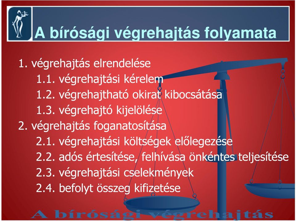 végrehajtás foganatosítása 2.1. végrehajtási költségek elılegezése 2.2. adós értesítése, felhívása önkéntes teljesítése 2.