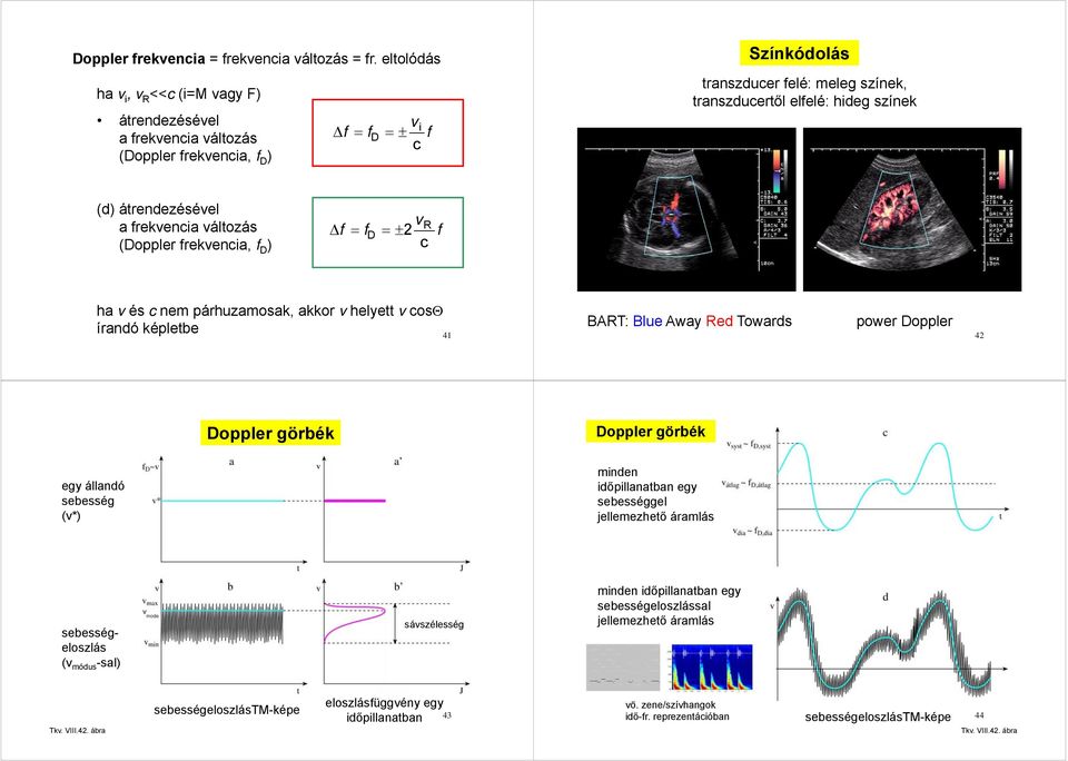 átrendezésével a rekvenia változás (Doppler rekvenia, D ) Δ = v D = ± R ha v és nem párhuzamosak, akkor v helyett v osθ írandó képletbe 4 BART: Blue Away Red Towards power Doppler 4 Doppler görbék