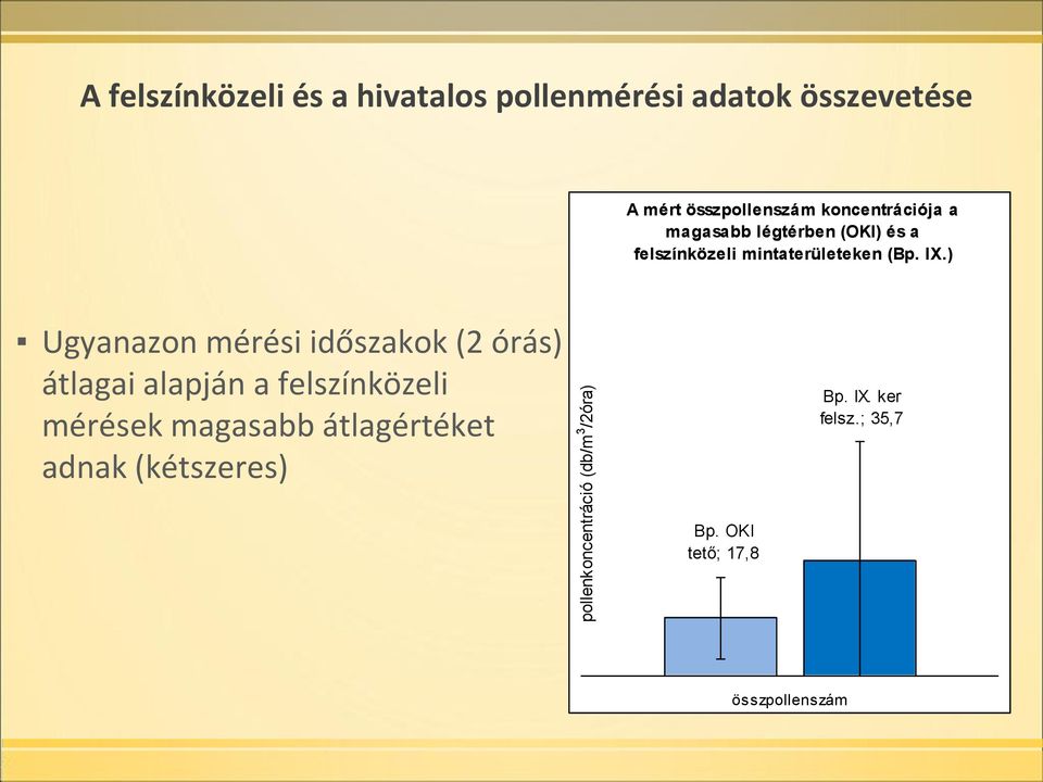 mintaterületeken (Bp. IX.