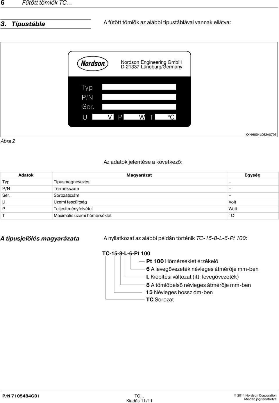 jelentése a következõ: Adatok Magyarázat Egység Typ Típusmegnevezés P/N Termékszám Ser.