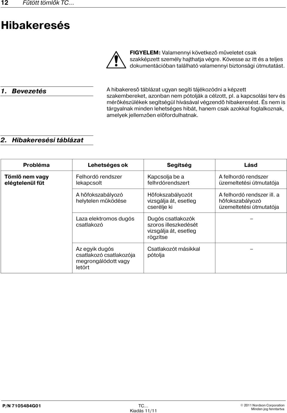 És nem is tárgyalnak minden lehetséges hibát, hanem csak azokkal foglalkoznak, amelyek jellemzõen elõfordulhatnak. 2.