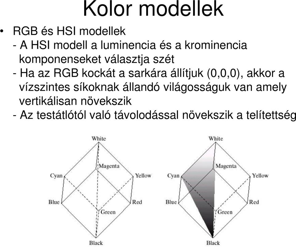 állítjuk (0,0,0), akkor a vízszintes síkoknak állandó világosságuk van