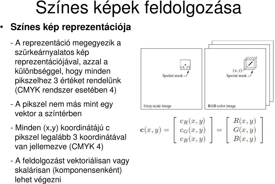 esetében 4) - A pikszel nem más mint egy vektor a színtérben - Minden (x,y) koordinátájú c pikszel legalább