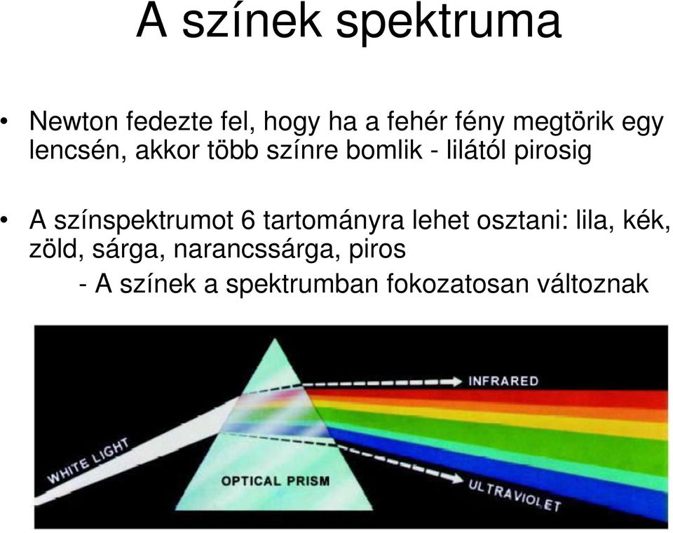 A színspektrumot 6 tartományra lehet osztani: lila, kék, zöld,