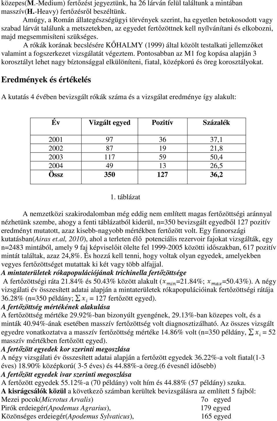 szükséges. A rókák korának becslésére KŐHALMY (1999) által közölt testalkati jellemzőket valamint a fogszerkezet vizsgálatát végeztem.