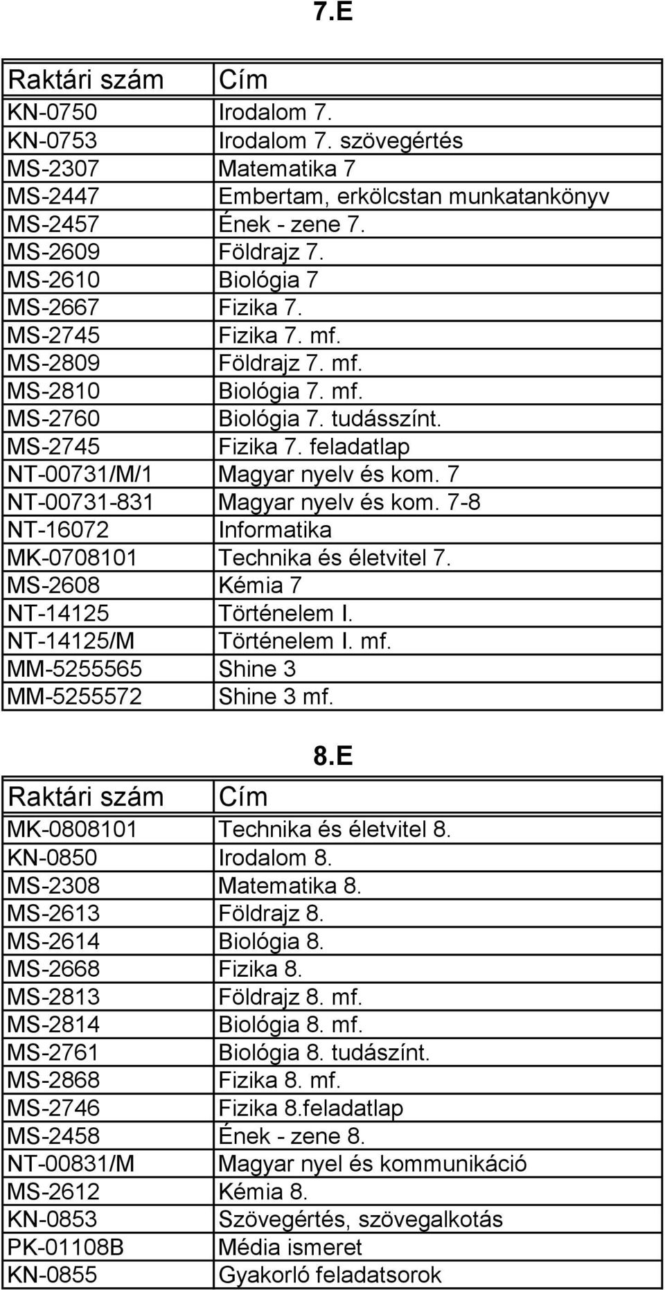 7-8 NT-16072 Informatika MK-0708101 Technika és életvitel 7. MS-2608 Kémia 7 NT-14125 Történelem I. NT-14125/M Történelem I. mf. MM-5255565 Shine 3 MM-5255572 Shine 3 mf. 7.E 8.