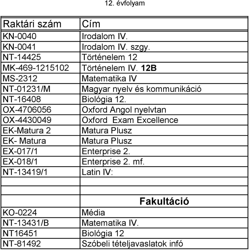 OX-4706056 Oxford Angol nyelvtan OX-4430049 Oxford Exam Excellence EK-Matura 2 Matura Plusz EK- Matura Matura Plusz EX-017/1