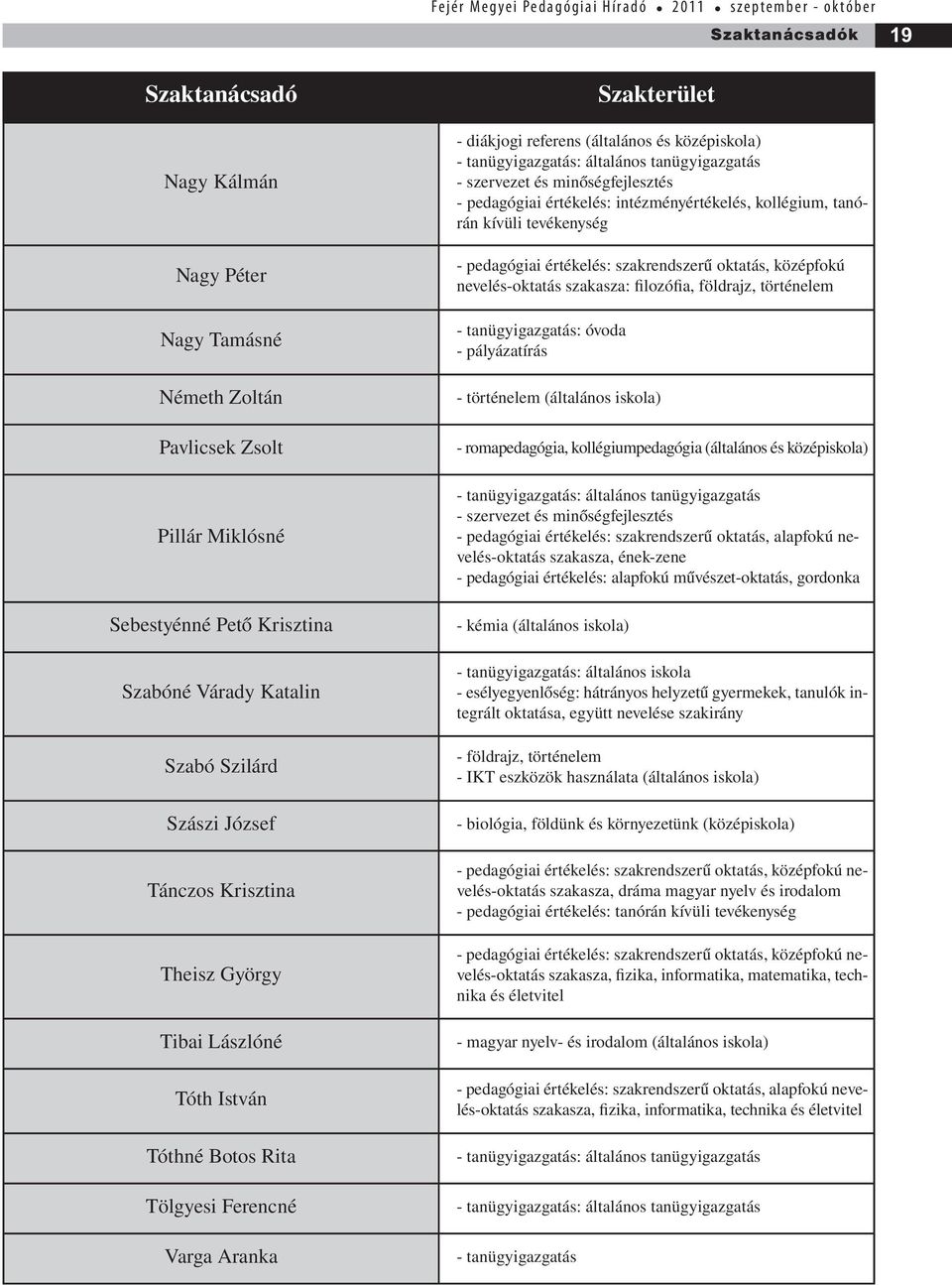 (általános és középiskola) - tanügyigazgatás: általános tanügyigazgatás - szervezet és minőségfejlesztés - pedagógiai értékelés: intézményértékelés, kollégium, tanórán kívüli tevékenység - pedagógiai