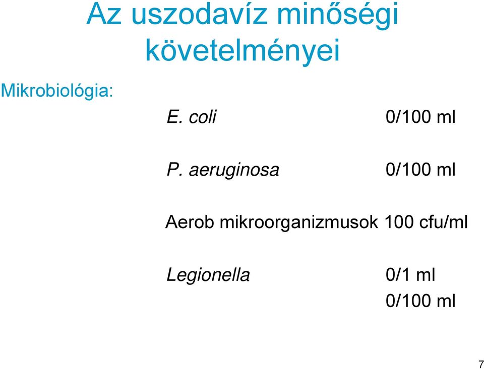 aeruginosa 0/100 ml Aerob