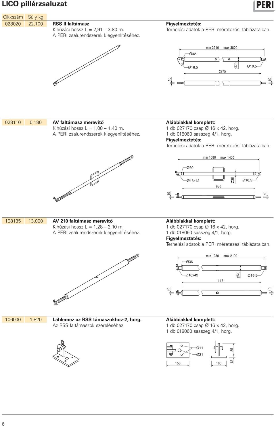 1 db 018060 sasszeg 4/1, horg. Terhelési adatok a PERI méretezési táblázataiban. min 80 max 1400 Ø30 38 Ø16x42 Ø16,5 980 8135 13,000 AV 2 faltámasz merevítő Kihúzási hossz L = 1,28 2, m.
