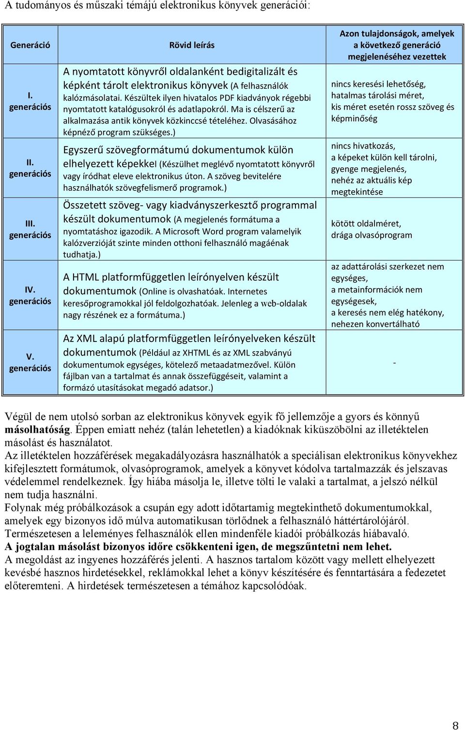 Készültek ilyen hivatalos PDF kiadványok régebbi nyomtatott katalógusokról és adatlapokról. Ma is célszerű az alkalmazása antik könyvek közkinccsé tételéhez. Olvasásához képnéző program szükséges.