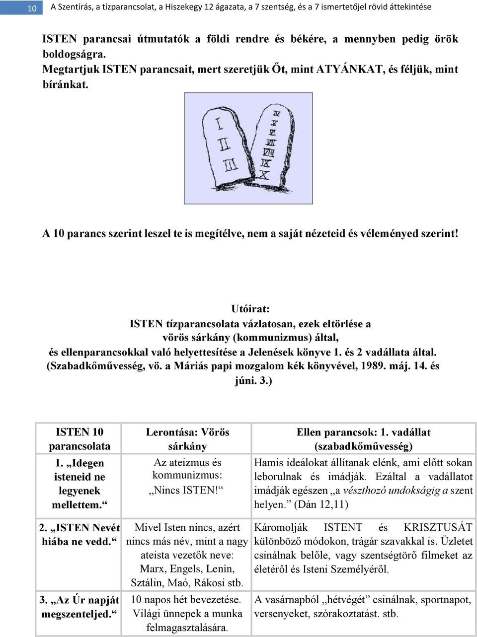 Utóirat: ISTEN tízparancsolata vázlatosan, ezek eltörlése a vörös sárkány (kommunizmus) által, és ellenparancsokkal való helyettesítése a Jelenések könyve 1. és 2 vadállata által.
