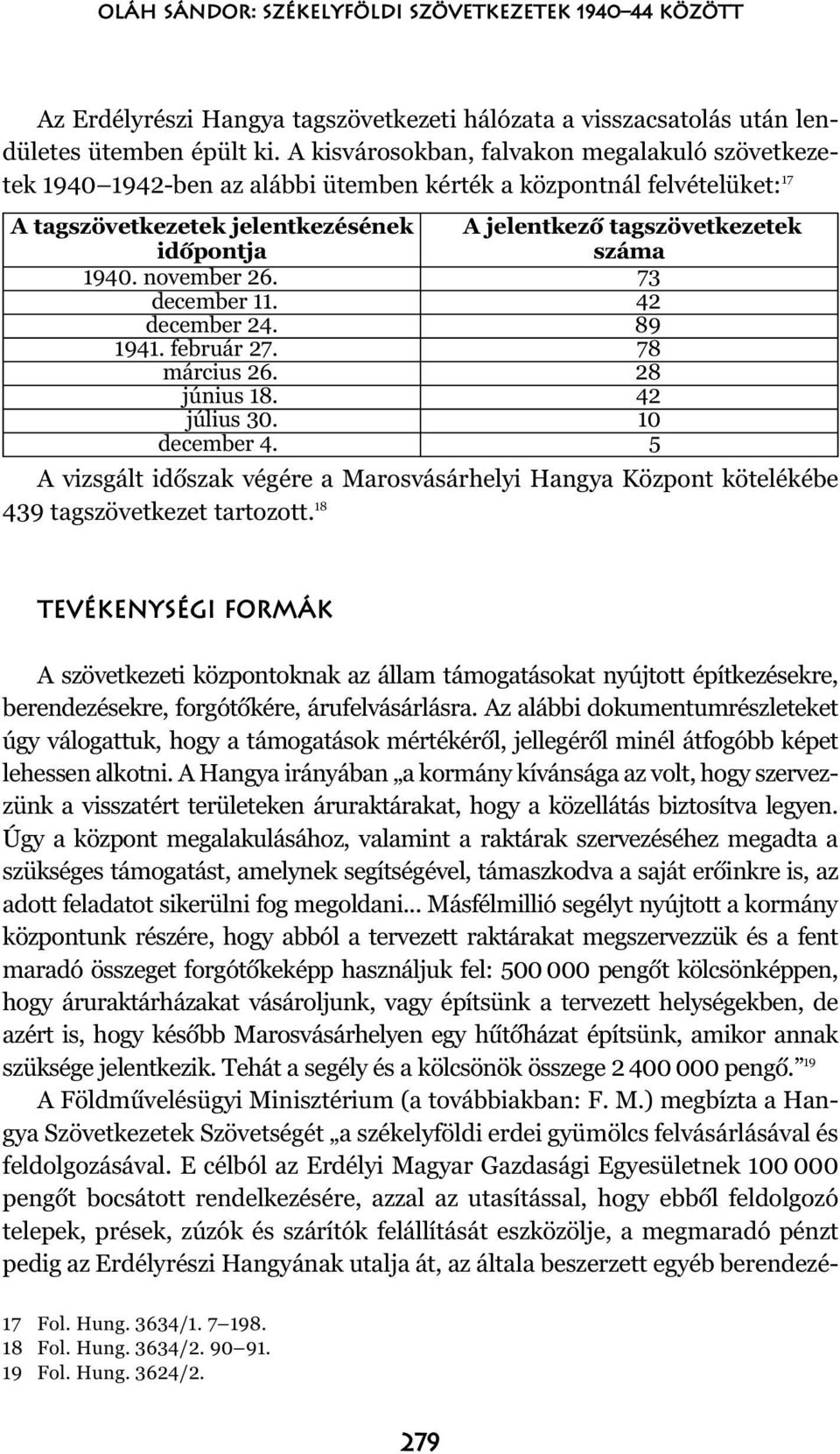 száma 1940. november 26. 73 december 11. 42 december 24. 89 1941. február 27. 78 március 26. 28 június 18. 42 július 30. 10 december 4.