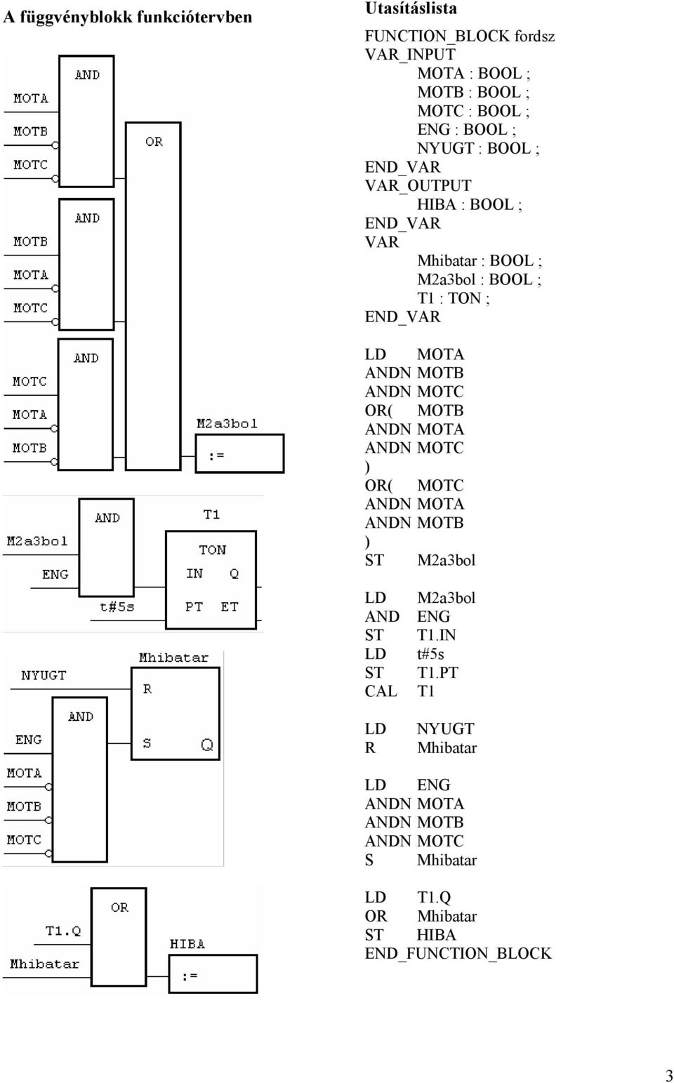 OR( MOTB ANDN MOTA ANDN MOTC ) OR( MOTC ANDN MOTA ANDN MOTB ) ST M2a3bol LD AND ST LD ST CAL LD R M2a3bol ENG T1.