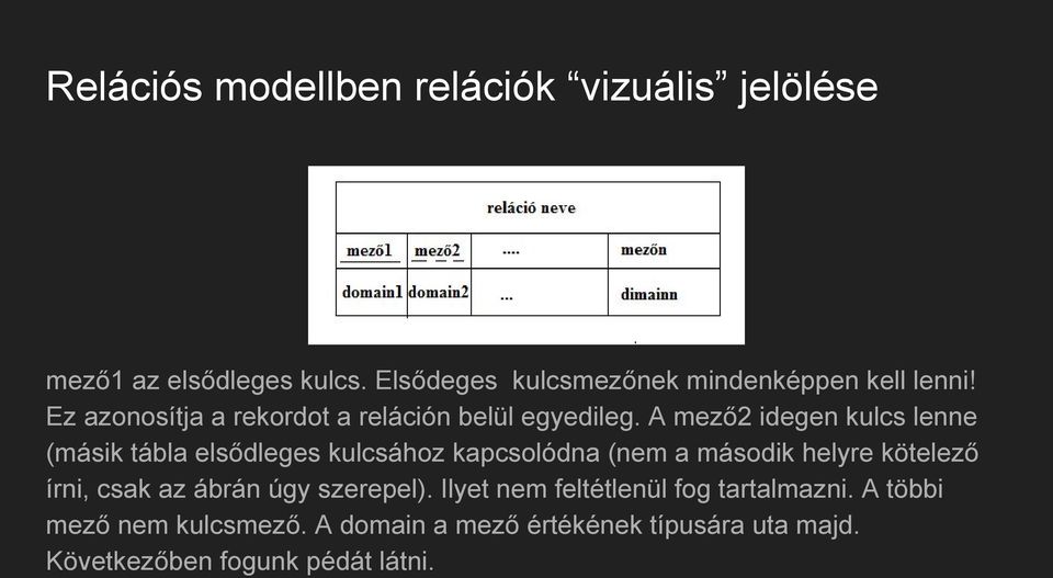 A mező2 idegen kulcs lenne (másik tábla elsődleges kulcsához kapcsolódna (nem a második helyre kötelező írni, csak