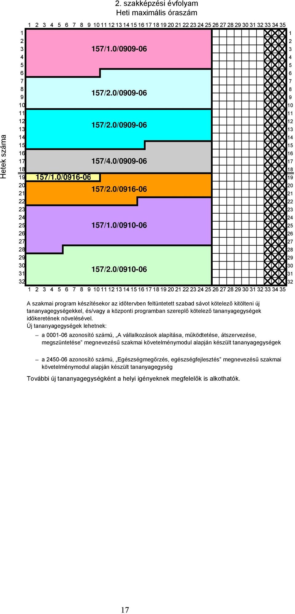 0/091006 25 26 26 27 27 28 28 29 29 30 30 157/2.