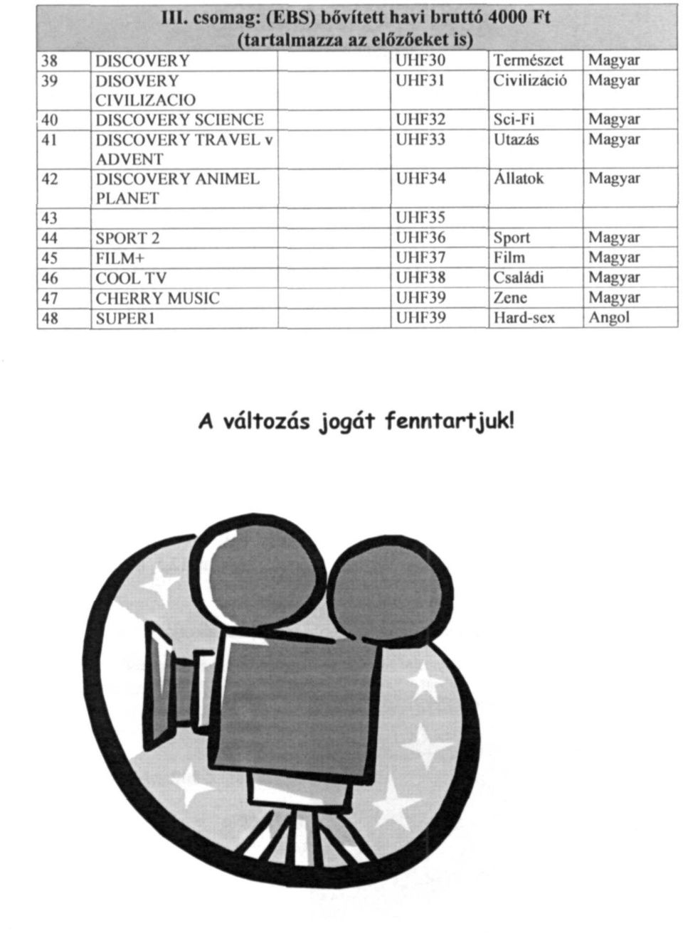 FILM+ COOL TV CHERRY MUSIC SUPER1 csomag: (EBS) bővített havi bruttó 4000 Ft (tartalmazza az előzőeket is)