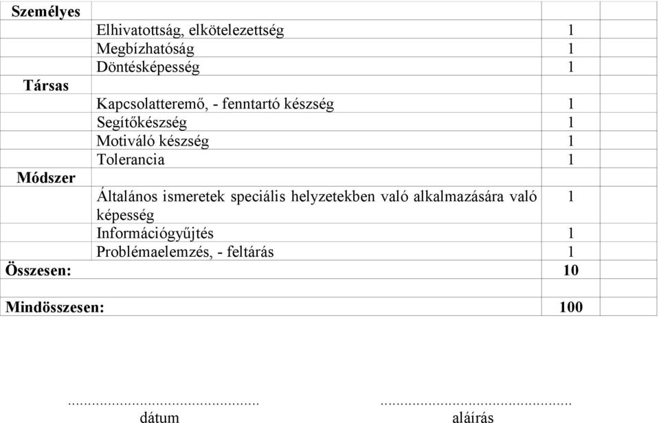 Módszer Általános ismeretek speciális helyzetekben való alkalmazására való 1 képesség