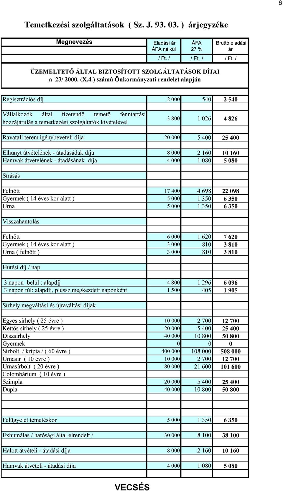 terem igénybevételi díja 20 000 5 400 25 400 Elhunyt átvételének - átadásádak díja 8 000 2 160 10 160 Hamvak átvételének - átadásának díja 4 000 1 080 5 080 Sírásás Felnőtt 17 400 4 698 22 098