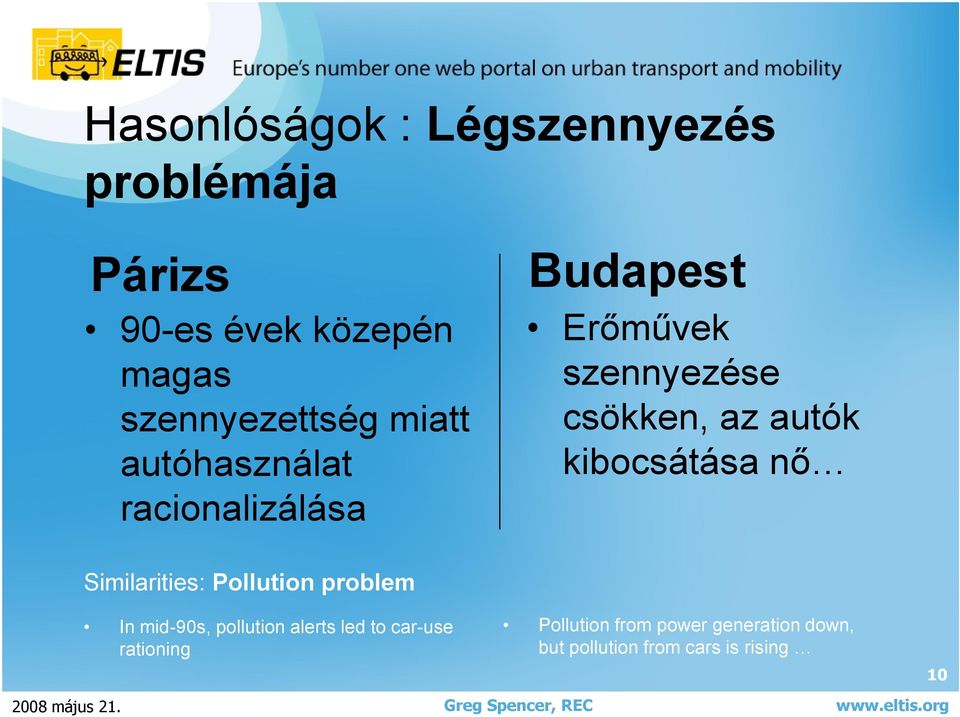 kibocsátása nı Similarities: Pollution problem In mid-90s, pollution alerts led to