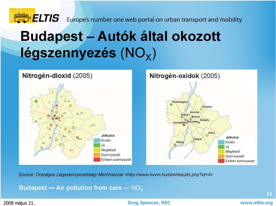 Merôhalozat <http://www.kvvm.hu/olm/results.