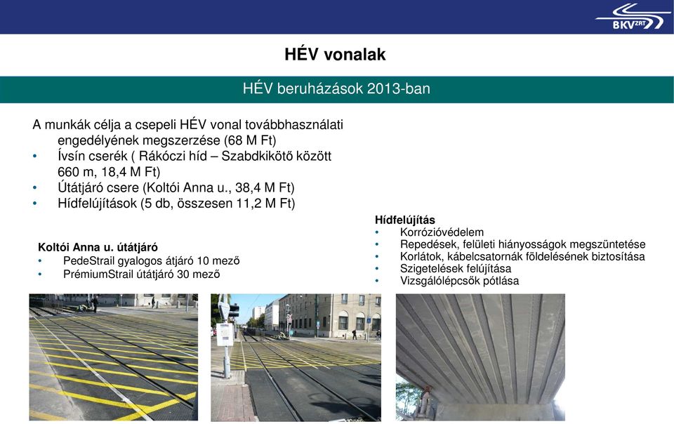 , 38,4 M Ft) Hídfelújítások (5 db, összesen 11,2 M Ft) Koltói Anna u.