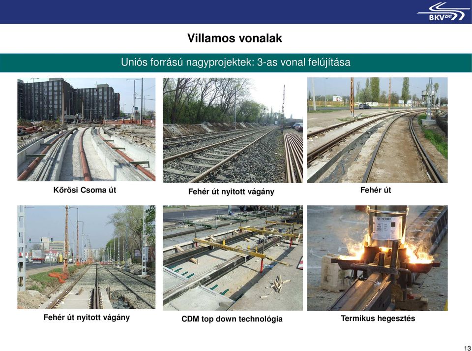 nyitott vágány Fehér út Fehér út nyitott
