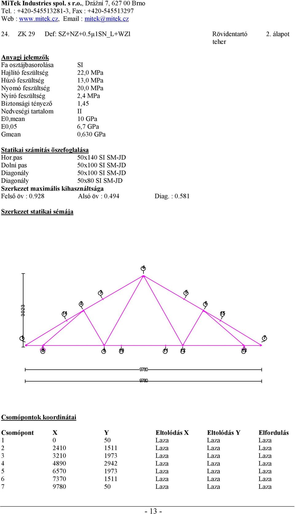 E0,mean 10 GPa E0,05 6,7 GPa Gmean 0,630 GPa Statikai számitás öszefoglalása Hor.