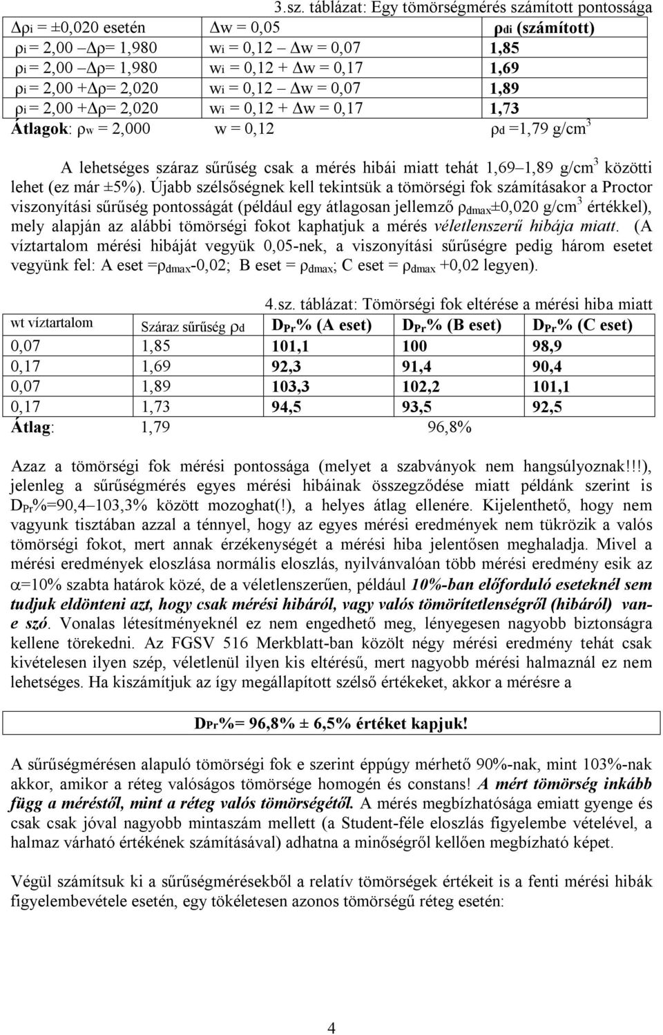 1,89 g/cm 3 közötti lehet (ez már ±5%).