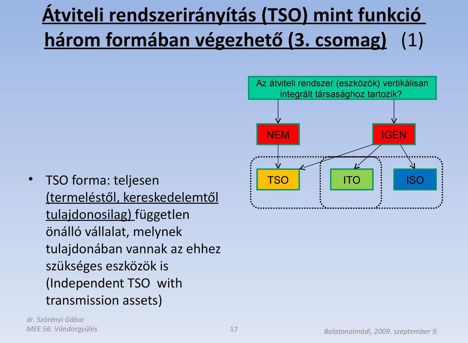 NEM IGEN TSO forma: teljesen (termeléstől, kereskedelemtől tulajdonosilag) független önálló vállalat, melynek