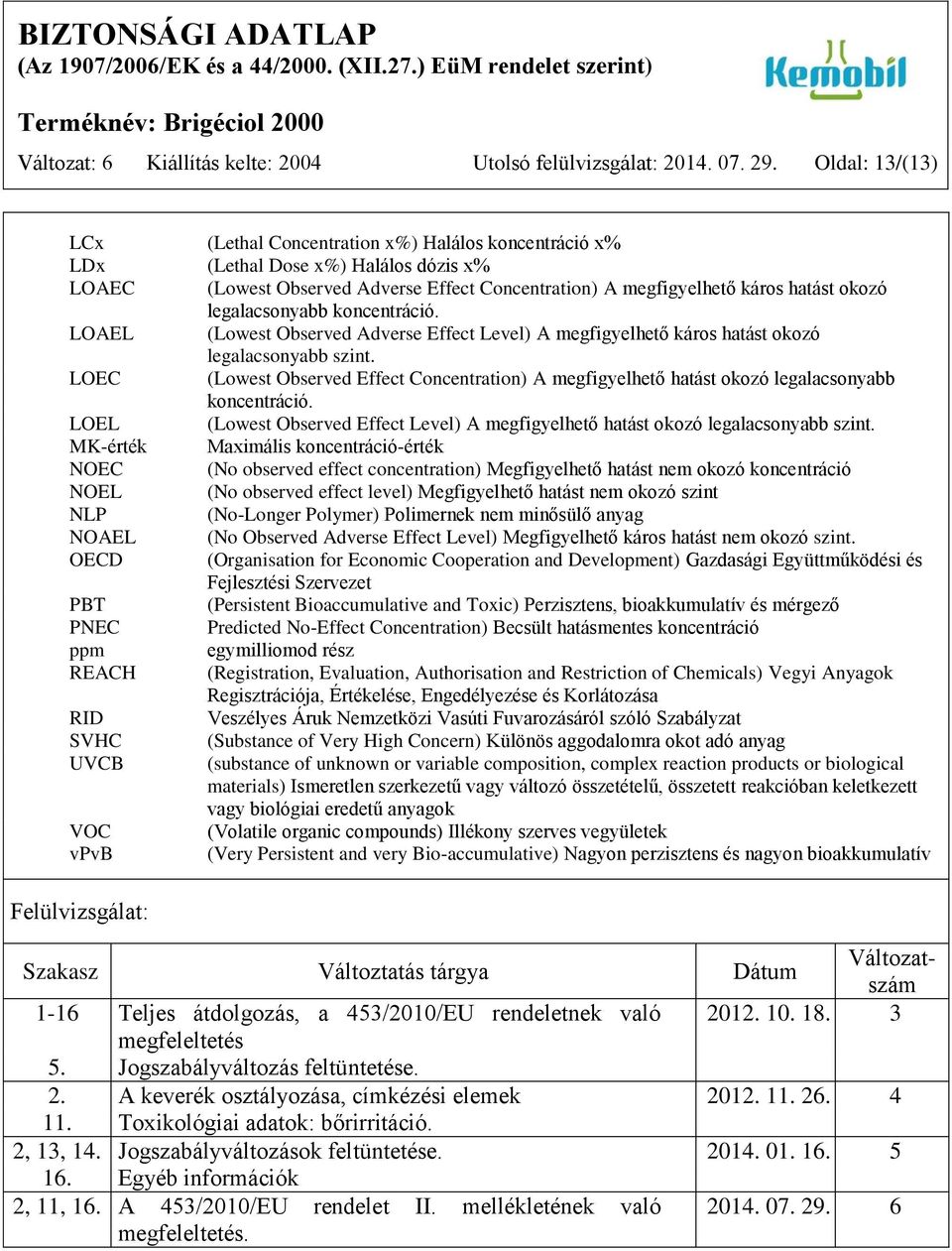 legalacsonyabb koncentráció. LOAEL (Lowest Observed Adverse Effect Level) A megfigyelhető káros hatást okozó legalacsonyabb szint.